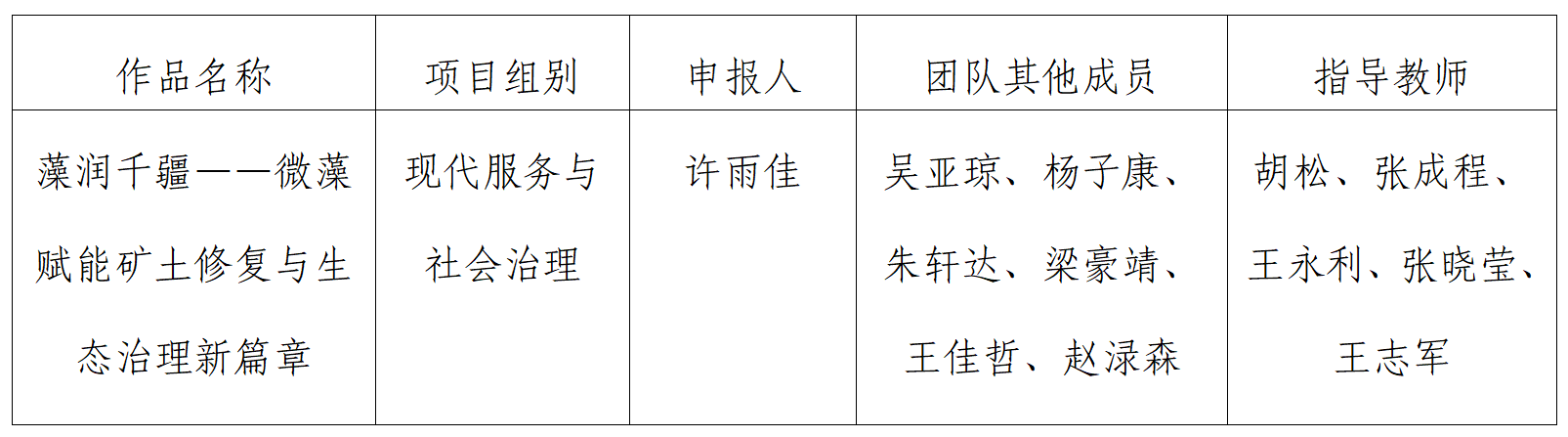 发布日期