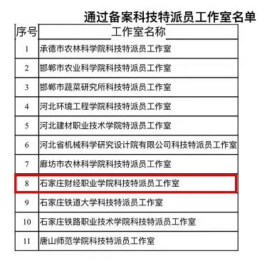 2022-02-08 访问量