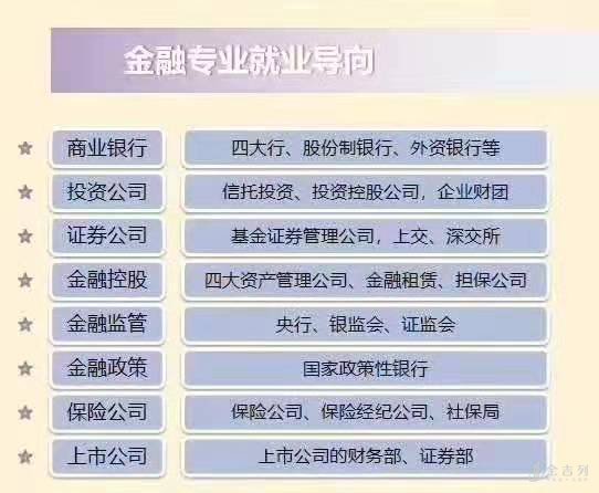 职业道德和创新意识