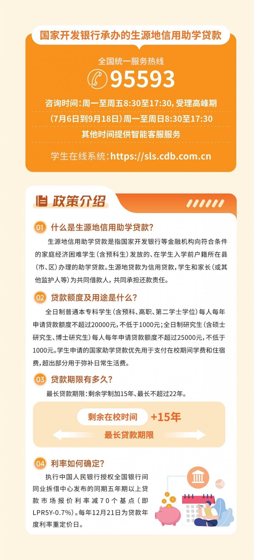 指南涵盖申请条件