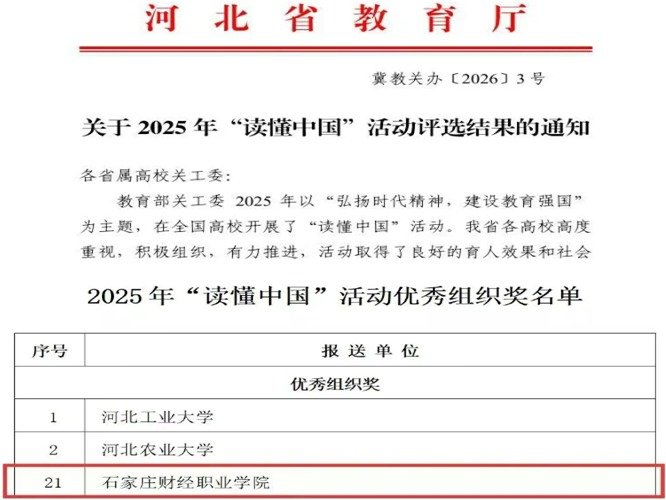 Copyright 2022-202