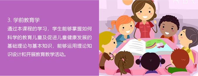 当前位置