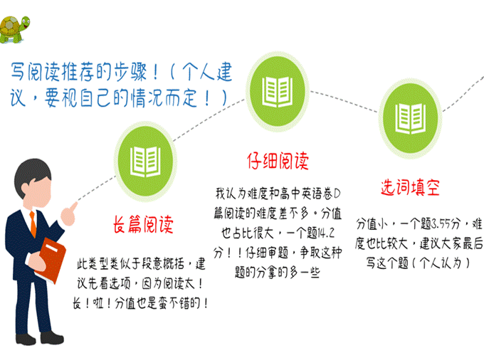 24会管1-2班
