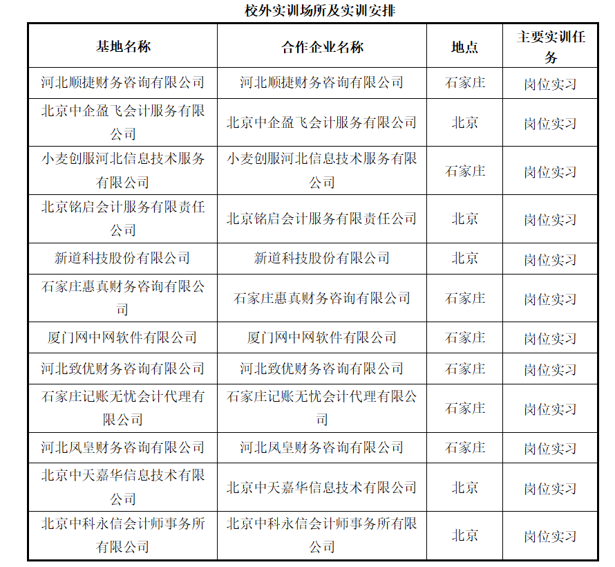 劳全面发展