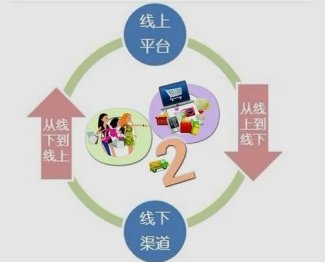 科研创新能力强的教师梯队