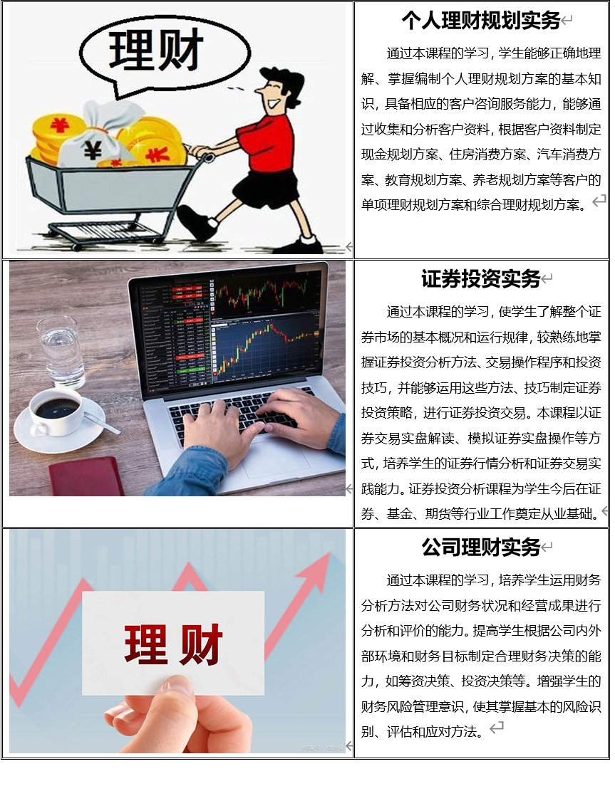 适应京津冀区域经济发展需要