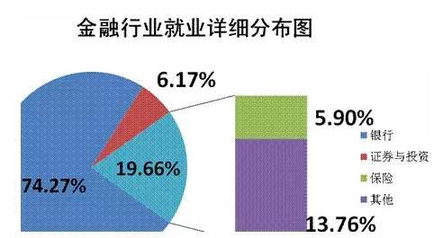 良好的人文素养