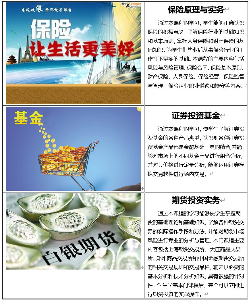 劳全面发展