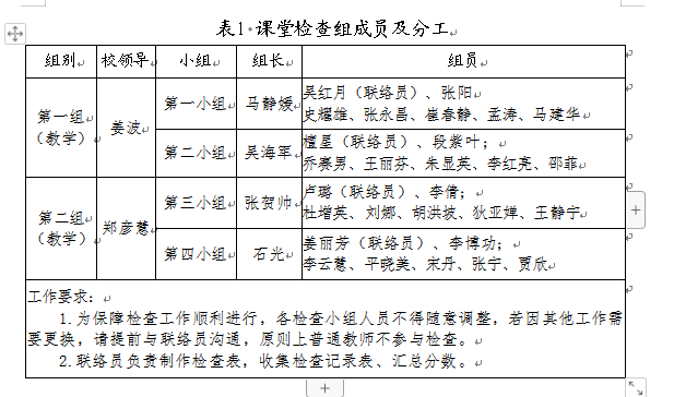 2022-2023（一）期中教学检查