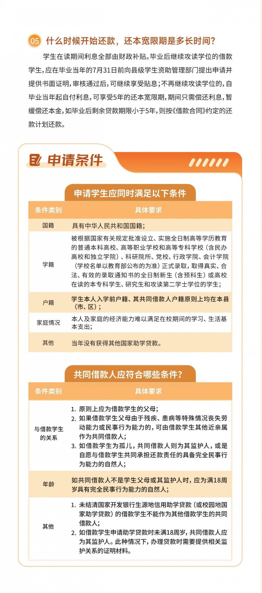 办理全流程