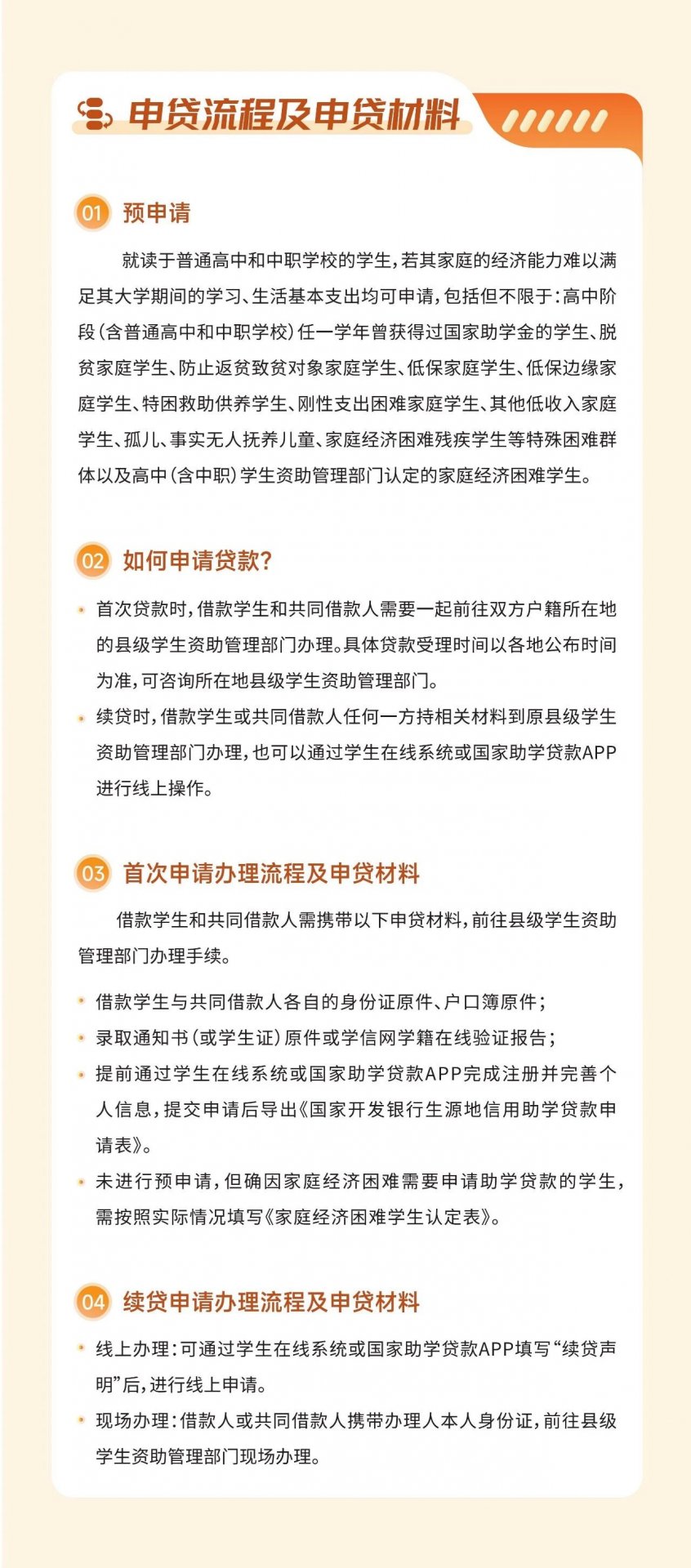 所需材料清单及常见问题答疑