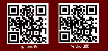 Copyright 2022-202